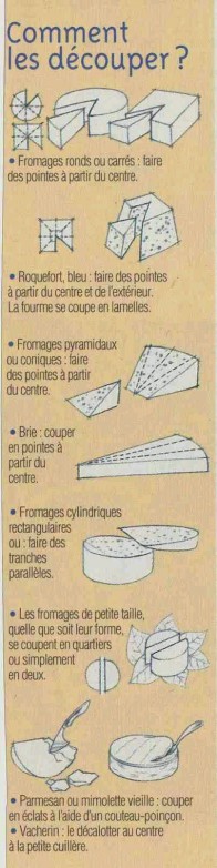 platou de branzeturi